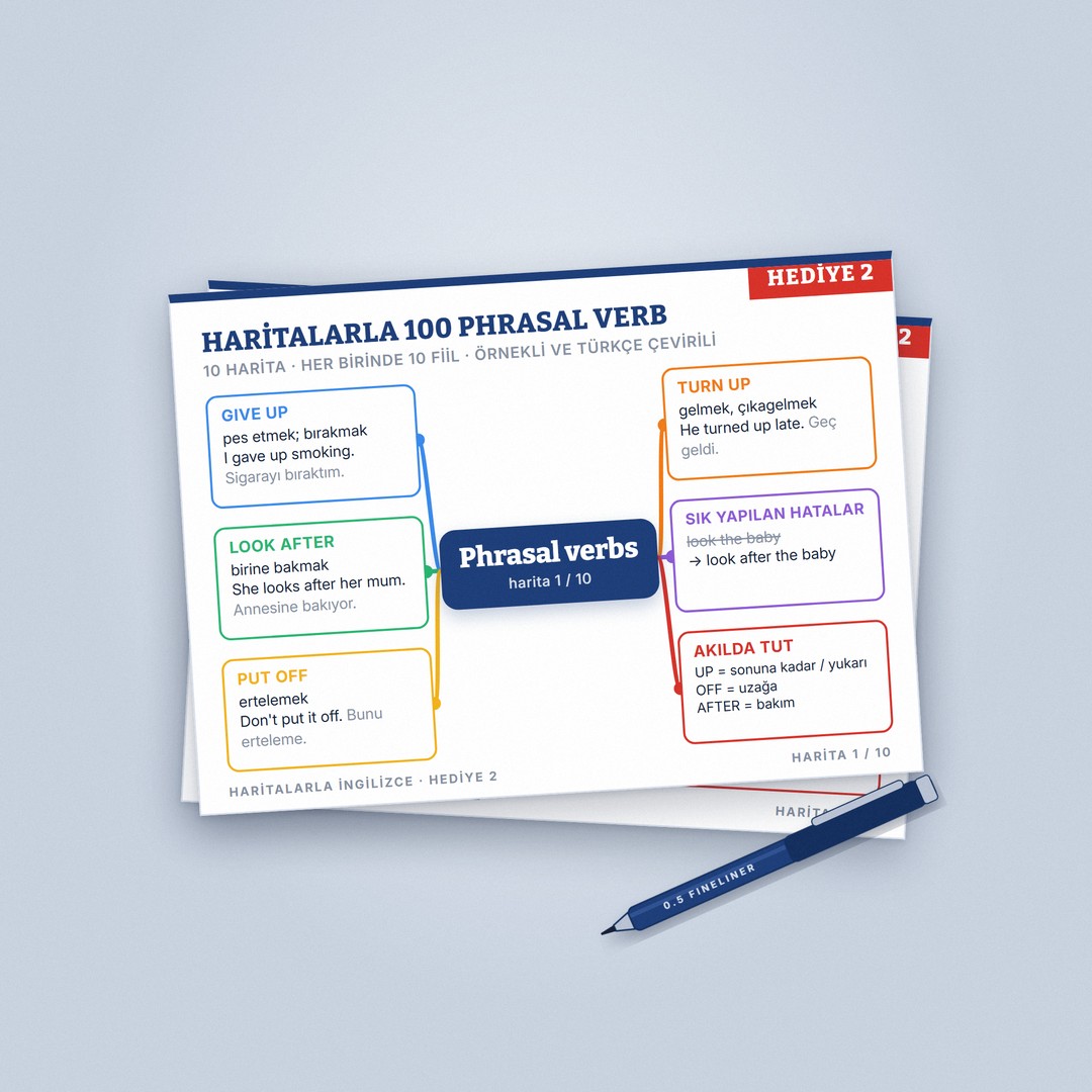 Haritalarla 100 phrasal verb