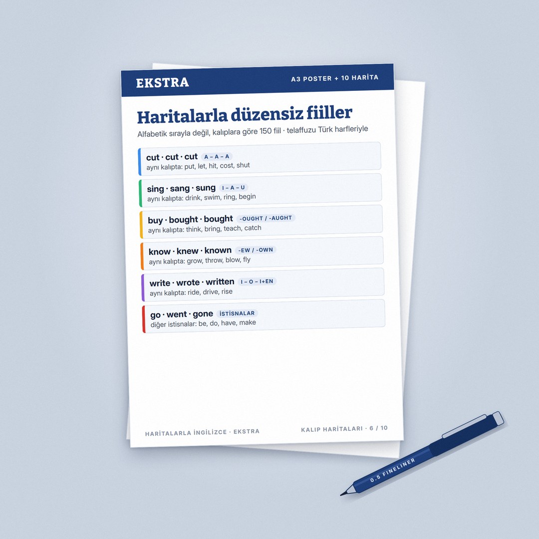 Haritalarla düzensiz fiiller