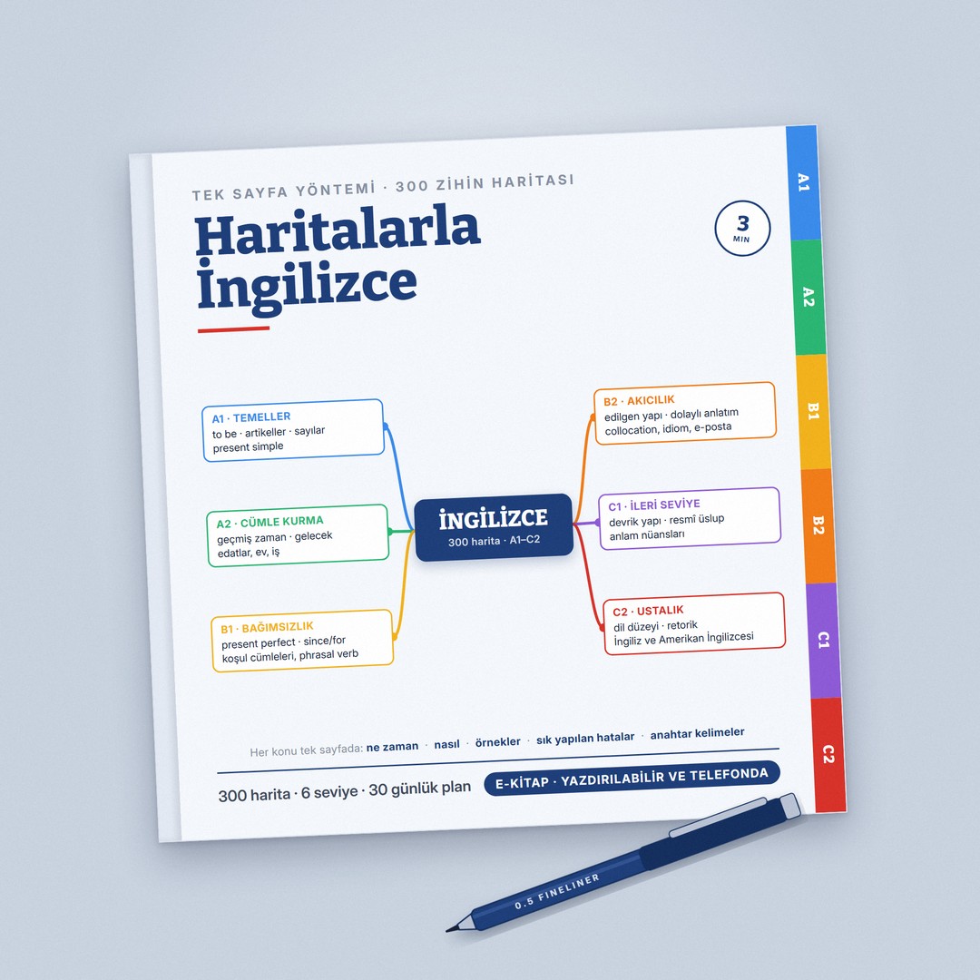 Haritalarla İngilizce