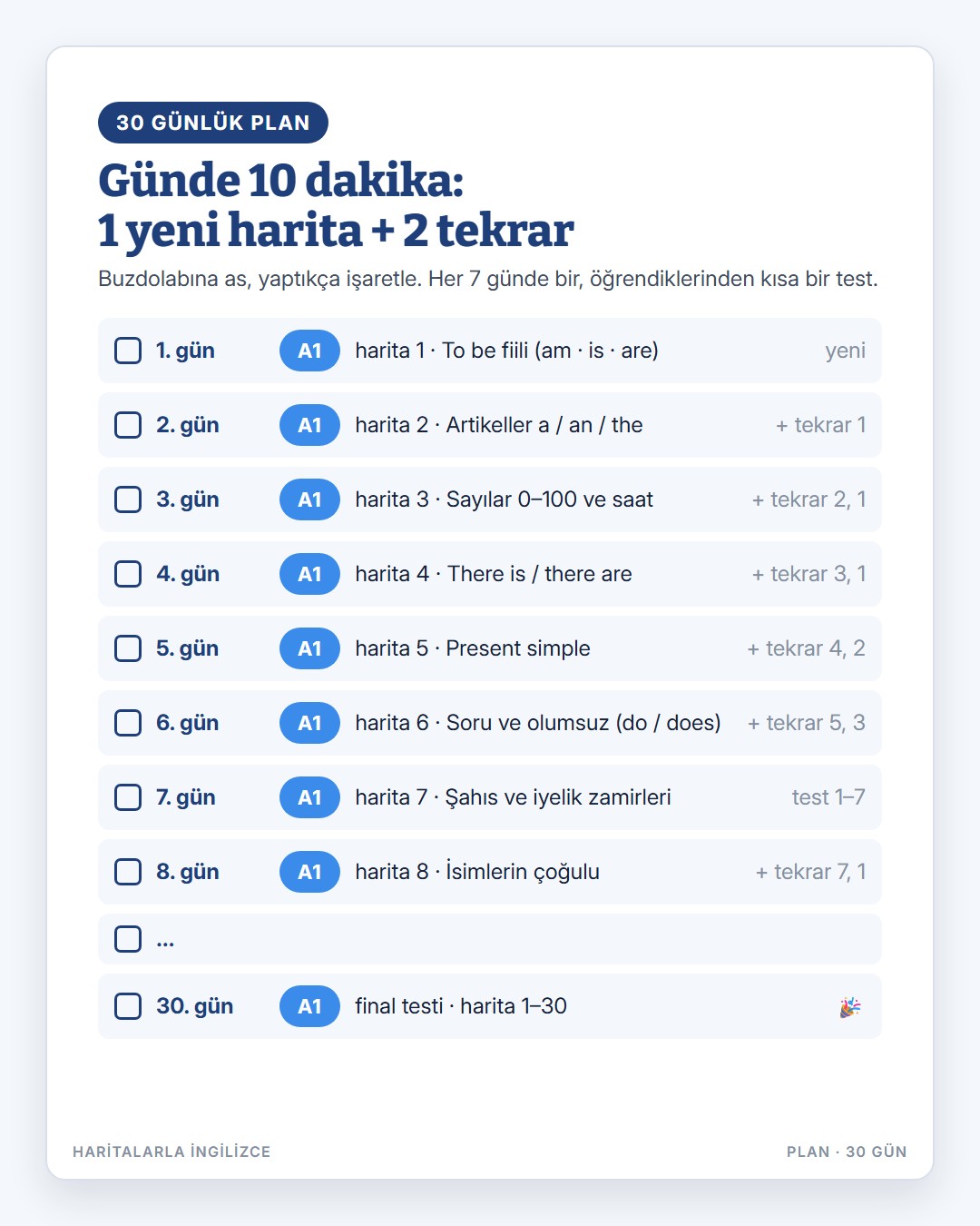 Örnek harita 1